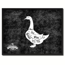 Load image into Gallery viewer, Goose Meat Cuts Butchers Chart Canvas Print Picture Frame Home Decor Wall Art Gifts