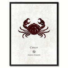 Load image into Gallery viewer, Zodiac Cancer Horoscope Astrology Canvas Print, Picture Frame Home Decor Wall Art Gift