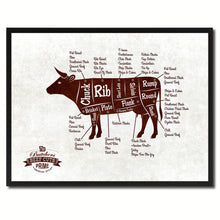 Load image into Gallery viewer, Beef Meat Cow Cuts Butchers Chart Canvas Print Picture Frame Home Decor Wall Art Gifts
