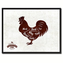 Load image into Gallery viewer, Chicken Meat Cuts Butchers Chart Canvas Print Picture Frame Home Decor Wall Art Gifts