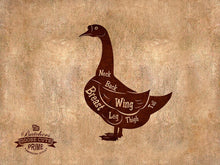 Load image into Gallery viewer, Beef, Chicken, Duck, Goose, Lamb, Pork, Turkey, Crab, Fish, Lobster, Shrimp Meat Cow Cuts Butchers Chart