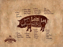 Load image into Gallery viewer, Beef, Chicken, Duck, Goose, Lamb, Pork, Turkey, Crab, Fish, Lobster, Shrimp Meat Cow Cuts Butchers Chart