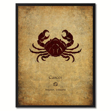 Load image into Gallery viewer, Zodiac Cancer Horoscope Astrology Canvas Print, Picture Frame Home Decor Wall Art Gift