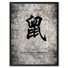 Load image into Gallery viewer, Zodiac Rat Horoscope Canvas Print Black Picture Frame Gifts Home Decor Wall Art Decoration