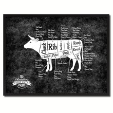 Load image into Gallery viewer, Beef Meat Cow Cuts Butchers Chart Canvas Print Picture Frame Home Decor Wall Art Gifts