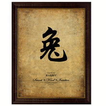 Load image into Gallery viewer, Zodiac Rabbit Horoscope Canvas Print Brown Picture Frame Home Decor Wall Art Gift Ideas