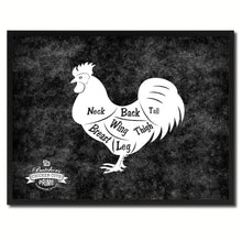Load image into Gallery viewer, Chicken Meat Cuts Butchers Chart Canvas Print Picture Frame Home Decor Wall Art Gifts