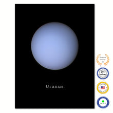 Load image into Gallery viewer, Uranus Print on Canvas Planets of Solar System Black Custom Framed Art Home Decor Wall Office Decoration