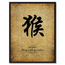 Load image into Gallery viewer, Zodiac Monkey Horoscope Canvas Print Picture Frame Home Decor Wall Art Gift Ideas