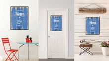 Load image into Gallery viewer, Today's menu just eat it Quote Saying Canvas Print with Picture Frame Home Decor Wall Art, Blue