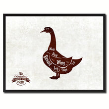Load image into Gallery viewer, Goose Meat Cuts Butchers Chart Canvas Print Picture Frame Home Decor Wall Art Gifts