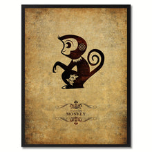 Load image into Gallery viewer, Zodiac Monkey Horoscope Canvas Print, Black Picture Frame Home Decor Wall Art Gift