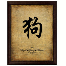 Load image into Gallery viewer, Zodiac Dog Horoscope Canvas Print Brown Picture Frame Home Decor Wall Art Gift Ideas