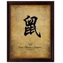 Load image into Gallery viewer, Zodiac Rat Horoscope Canvas Print Brown Picture Frame Home Decor Wall Art Gift Ideas