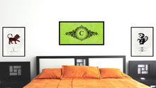 Load image into Gallery viewer, Alphabet Letter C Green Canvas Print, Black Custom Frame