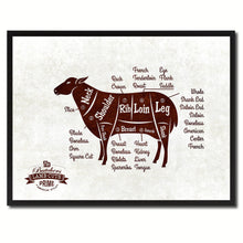 Load image into Gallery viewer, Lamb Meat Cuts Butchers Chart Canvas Print Picture Frame Home Decor Wall Art Gifts