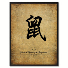 Load image into Gallery viewer, Zodiac Rat Horoscope Canvas Print Black Picture Frame Gifts Home Decor Wall Art Decoration