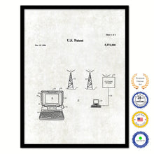 Load image into Gallery viewer, 1994 Mobile data terminal with external antenna Old Patent Art Print on Canvas Custom Framed Vintage Home Decor Wall Decoration Great for Gifts