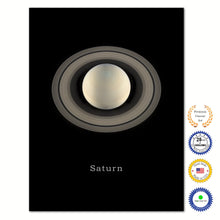 Load image into Gallery viewer, Saturn Print on Canvas Planets of Solar System Black Custom Framed Art Home Decor Wall Office Decoration