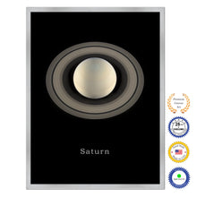 Load image into Gallery viewer, Saturn Print on Canvas Planets of Solar System Silver Picture Framed Art Home Decor Wall Office Decoration