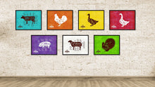 Load image into Gallery viewer, Chicken Meat Cuts Butchers Chart Canvas Print Picture Frame Home Decor Wall Art Gifts