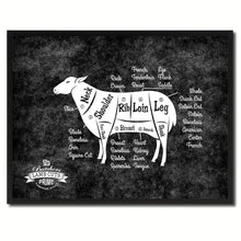 Load image into Gallery viewer, Lamb Meat Cuts Butchers Chart Canvas Print Picture Frame Home Decor Wall Art Gifts