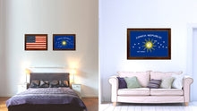 Load image into Gallery viewer, Conch Republic Key West City Florida State Flag Canvas Print Brown Picture Frame

