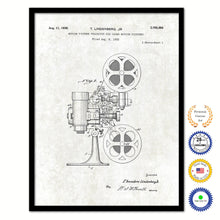Load image into Gallery viewer, 1936 Lindenberg Motion Picture Projector Old Patent Art Print on Canvas Custom Framed Vintage Home Decor Wall Decoration Great for Gifts
