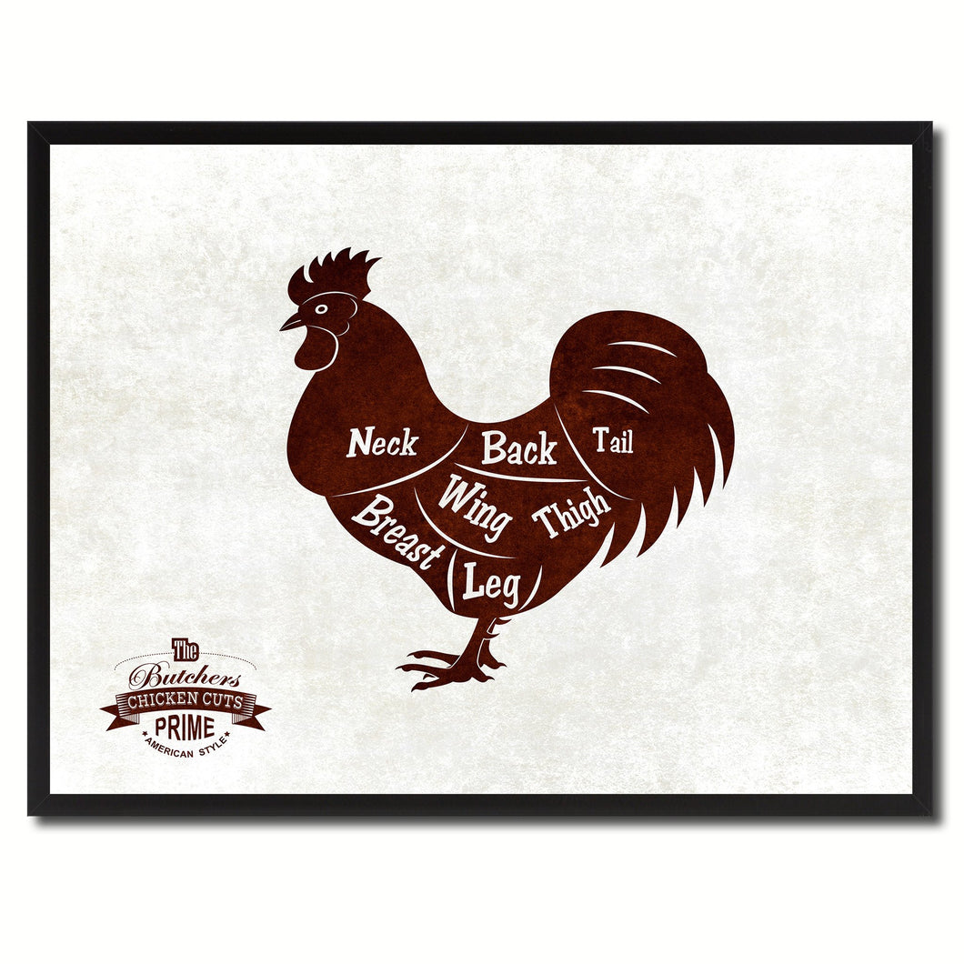 Chicken Meat Cuts Butchers Chart Canvas Print Picture Frame Home Decor Wall Art Gifts