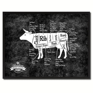 Beef Meat Cow Cuts Butchers Chart Canvas Print Picture Frame Home Decor Wall Art Gifts