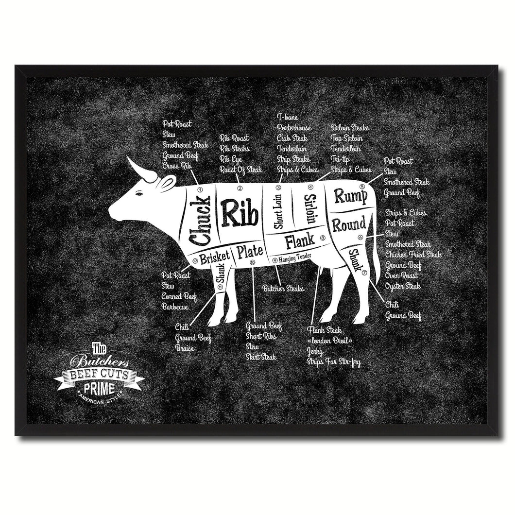 Beef Meat Cow Cuts Butchers Chart Canvas Print Picture Frame Home Decor Wall Art Gifts