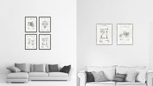 Load image into Gallery viewer, 1876 Process of Capsuling Medicaments Old Patent Art Print on Canvas Custom Framed Vintage Home Decor Wall Decoration Great for Gifts
