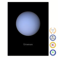 Load image into Gallery viewer, Uranus Print on Canvas Planets of Solar System Black Custom Framed Art Home Decor Wall Office Decoration
