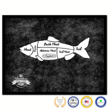 Load image into Gallery viewer, Fish Meat Cuts Butchers Chart Canvas Print Picture Frame Home Decor Wall Art Gifts
