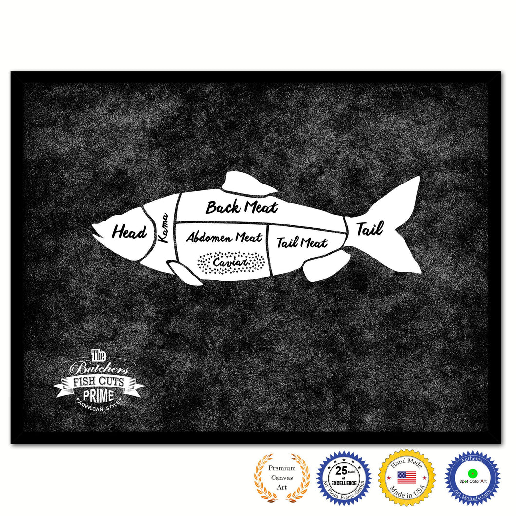 Fish Meat Cuts Butchers Chart Canvas Print Picture Frame Home Decor Wall Art Gifts
