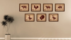 Chicken Meat Cuts Butchers Chart Canvas Print Picture Frame Home Decor Wall Art Gifts