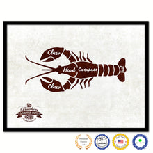 Load image into Gallery viewer, Lobster Meat Cuts Butchers Chart Canvas Print Picture Frame Home Decor Wall Art Gifts

