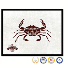 Load image into Gallery viewer, Crab Meat Cuts Butchers Chart Canvas Print Picture Frame Home Decor Wall Art Gifts
