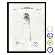 Load image into Gallery viewer, 1896 Socket for Incandescent Lamps Old Patent Art Print on Canvas Custom Framed Vintage Home Decor Wall Decoration Great for Gifts
