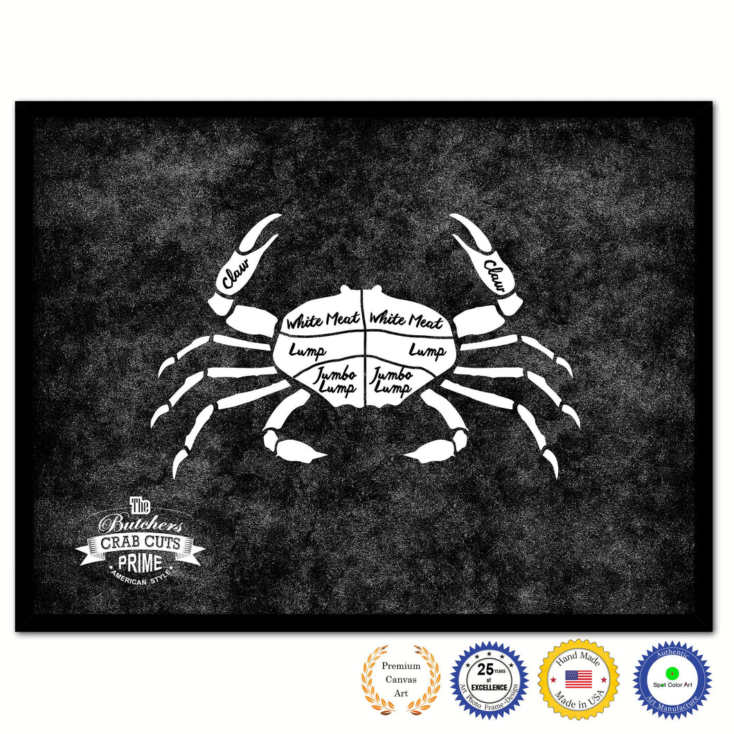 Crab Meat Cuts Butchers Chart Canvas Print Picture Frame Home Decor Wall Art Gifts