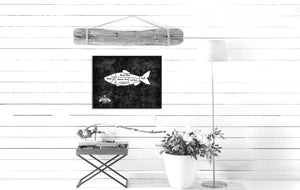Fish Meat Cuts Butchers Chart Canvas Print Picture Frame Home Decor Wall Art Gifts