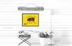 Pork Meat Pig Cuts Butchers Chart Canvas Print Picture Frame Home Decor Wall Art Gifts
