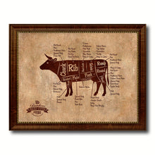 Load image into Gallery viewer, Beef Meat Cow Cuts Butchers Chart Canvas Print Picture Frame Home Decor Wall Art Gifts
