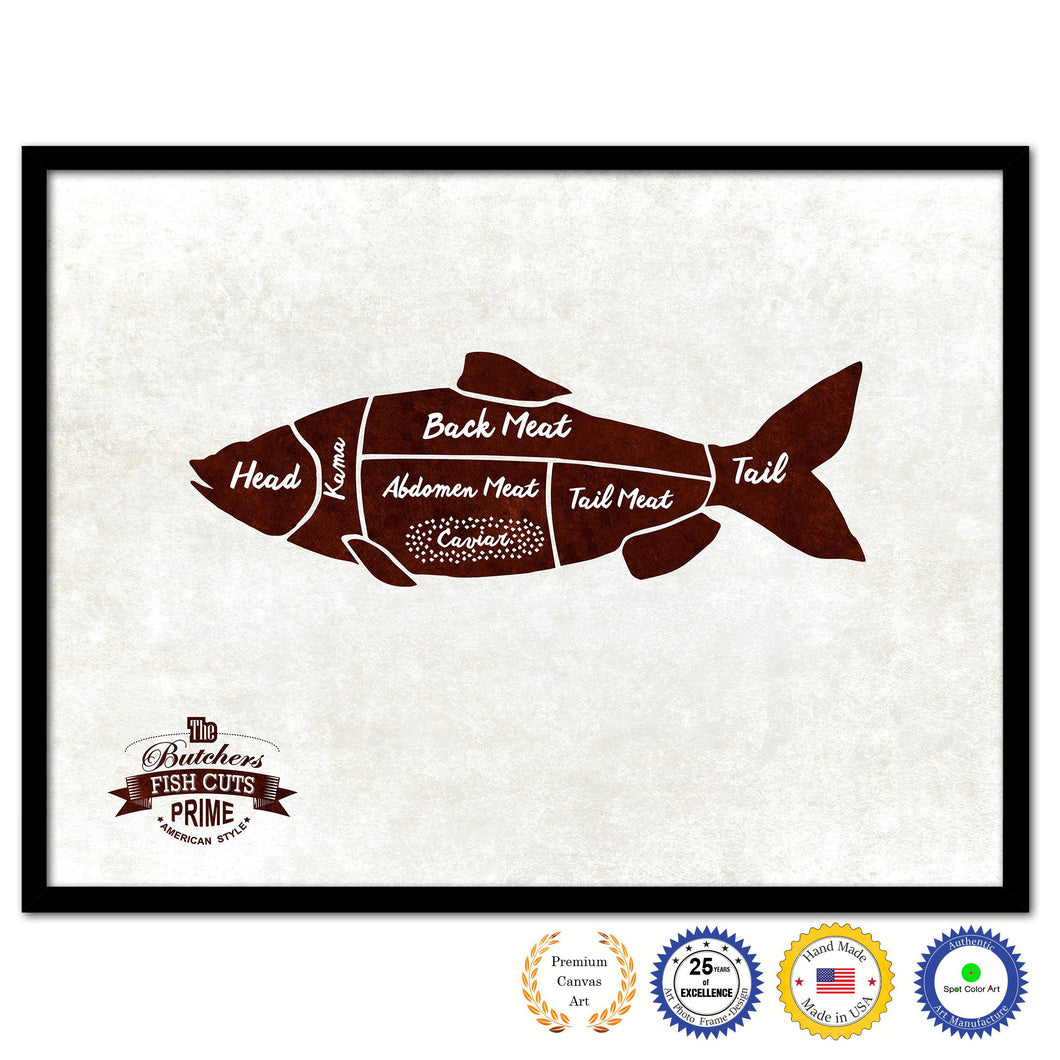 Fish Meat Cuts Butchers Chart Canvas Print Picture Frame Home Decor Wall Art Gifts