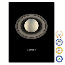 Load image into Gallery viewer, Saturn Print on Canvas Planets of Solar System Black Custom Framed Art Home Decor Wall Office Decoration
